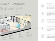 Apartamento à venda no Alto da XV