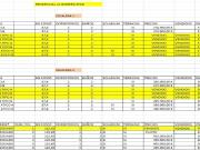 APARTAMENTO DE OBRA NUEVA EN TORREVIEJA – 2 DORMITORIOS,...