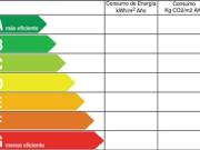 apartamento en Venta en Barcelona. SOYV T1908