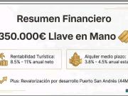 Apartamento en venta en Málaga, Parque Ayala Jardín de...