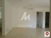 Apartamento para Locação em Ribeirão Preto/SP Jardim...