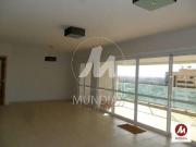 Apartamento para Locação em Ribeirão Preto/SP Jardim...