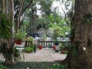 Apartamento para Locação em São Paulo/SP Higienópolis 1...