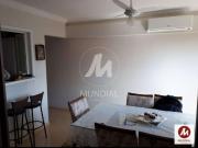 Apartamento para Venda em Ribeirão Preto/SP Iguatemi 2...