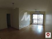 Apartamento para Venda em Ribeirão Preto/SP Santa Cruz...
