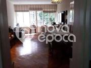 Apartamento para Venda em Rio de Janeiro/RJ Copacabana 3...