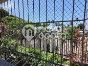 Apartamento para Venda em Rio de Janeiro/RJ Copacabana 3...