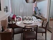 Apartamento para Venda em Rio de Janeiro/RJ Copacabana 3...