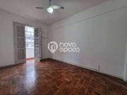 Apartamento para Venda em Rio de Janeiro/RJ Copacabana 3...