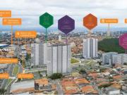 Apartamento para Venda em São José dos Campos/SP Cidade...