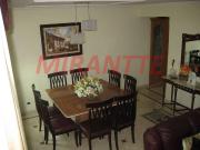 Apartamento para Venda em São Paulo/SP Vila Regente...
