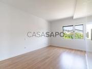 Apartamento T0 para alugar em Santa Maria da Feira