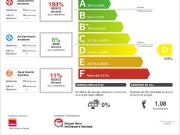 Apartamento T0, São Vicente, Lisboa | BPI Expresso...