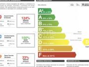 Apartamento T1, Aldoar, Foz Do Douro e Nevogilde, Porto...