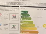 Apartamento T1, Paranhos, Porto | BPI Expresso Imobiliário