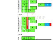 Apartamento T1, Ribeira Brava, Ribeira Brava | BPI...