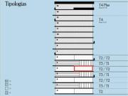 Apartamento T2, Aldoar, Foz Do Douro e Nevogilde, Porto...