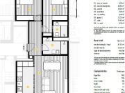 Apartamento T2, Canidelo, Vila Nova de Gaia | BPI...