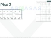 Apartamento T2, Castêlo Da Maia, Maia | BPI Expresso...