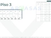 Apartamento T2, Castêlo Da Maia, Maia | BPI Expresso...