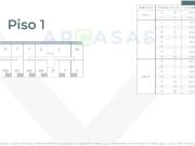 Apartamento T2, Castêlo Da Maia, Maia | BPI Expresso...