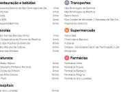 Apartamento T2, São Domingos de Benfica, Lisboa | BPI...