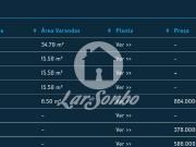 Apartamento T2, Vila Do Conde, Vila do Conde | BPI...