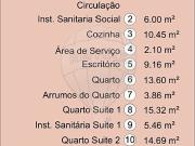 Apartamento T3, Funchal Sé, Funchal | BPI Expresso...