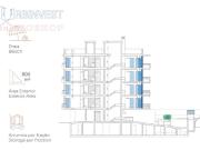 Apartamento T3, Quelfes, Olhão | BPI Expresso Imobiliário