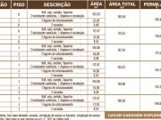 Apartamento T3, Ramalhal, Torres Vedras | BPI Expresso...