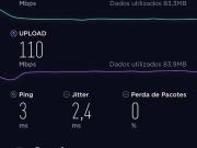 Apartamentos 1 quarto, Lisbon Lisbon ES77942355