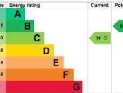 Apartment 309, Northwest, NG7 1LY, NOTTINGHAM