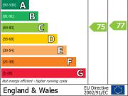 Apartment at Angel Pavement, North Hertfordshire