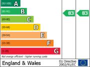 Apartment at Birds Hill, North Hertfordshire