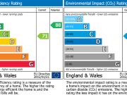 Apartment at Bunyan Road, Biggleswade