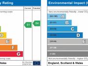 apartment at Delph Court, Woodhouse, Leeds, LS6