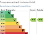 Apartment at Elgin Grove, Birmingham