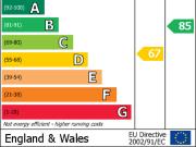 Apartment at Goldon, North Hertfordshire