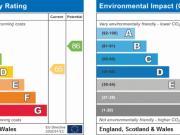 Apartment at Grimthorpe Terrace, Leeds