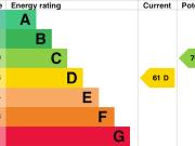 Apartment at Hartley Avenue, Leeds