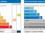 Apartment at North Lane, Leeds