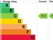 Apartment at Royal Park Terrace, Leeds
