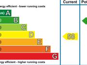 Apartment at Wetherby Grove, Leeds
