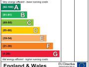 apartment for rent in Eversholt Street, London