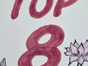 Apartment for rent in Vienna Brigittenau, Vienna