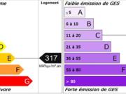 APPART. 1 CHAMBRE – 75015