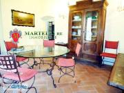 Appartamento arredato Rifredi