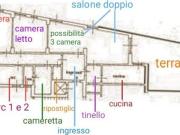 Appartamento da ristrutturare