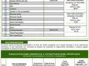 Appartamento in affitto a Milano via Orio Vergani, 15,...