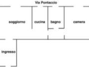 Appartamento in affitto a Milano via Pontaccio,...